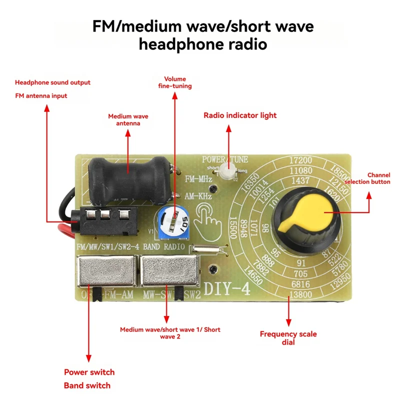 ABUO-FM/MW/SW Multi-Band Headphone Radio Module 87-108Mhz DIY Radio Kit For Teaching Production Learning
