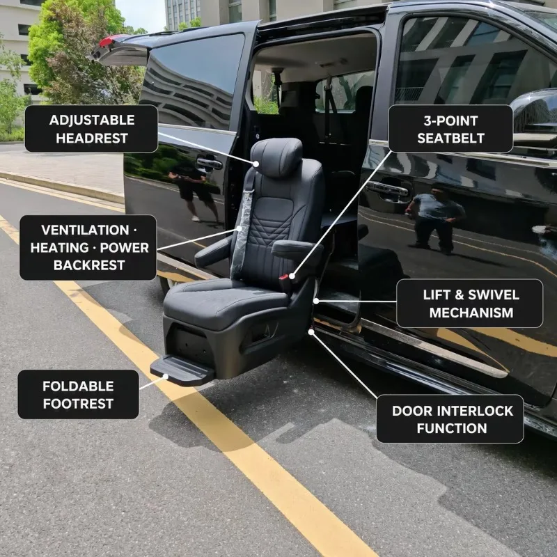 Electric Transfer Seat for Caregivers Avoid Manual Lifting Patient Transfer Accessory