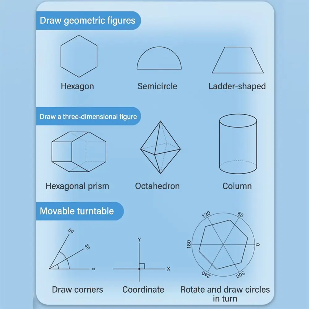 Rotierende Geschenk Studenten kreative Briefpapier Lineal lernen Messwerk zeug geometrische Zeichnung Winkelmesser