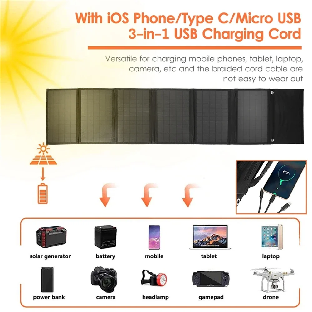 100W Foldable Solar Panel USB+DC Output Outdoor Emergency Power Generator Mobile Phone MP4 Charging Portable Power Supply