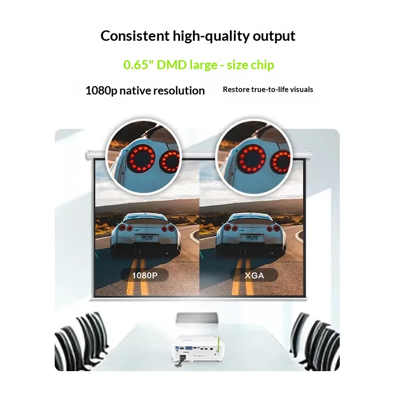 Benq E585 Projector 3800ISO Lumens Light Source Power 203W Contrast Projectors Support 60-150 Inches Support WIFI For Gifts