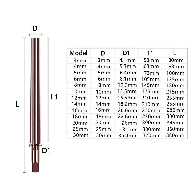 Extended blade 1:50 taper hand reamer 3-30mm, 9crsi straight shank reamer, manual reaming precision cutting milling cutter