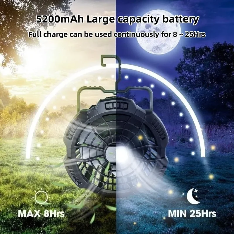 Portable Outdoor Fan 5200mAh Lithium Battery Fan Adventure Camping Hanging Fan Lights LED Lighting Remote Control Timing