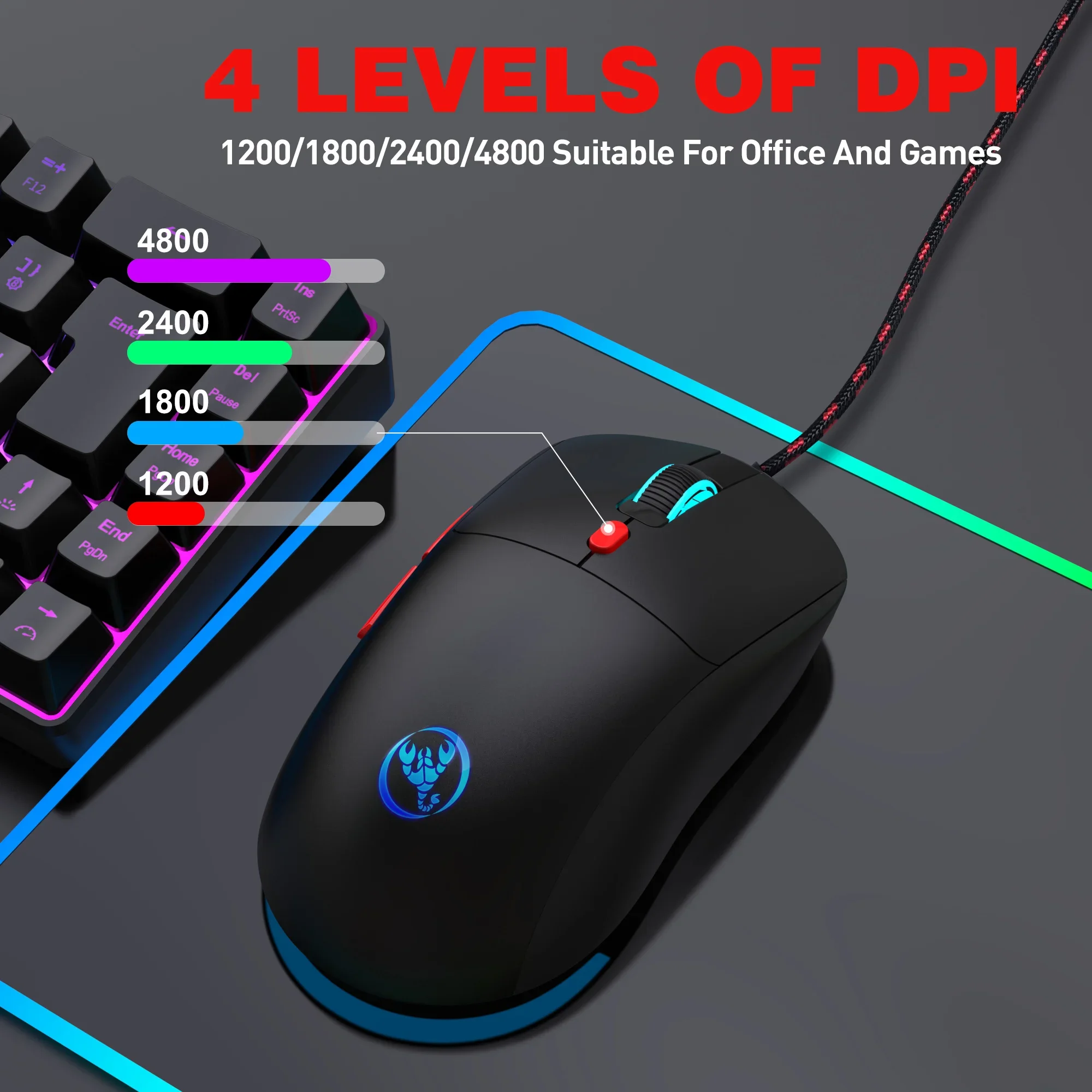 

6 Keys Wired Gaming Mouse Adjustable 3600dpi 7 Colors RGB Comfortable Mice for Home Office Laptop Computer Gamer DPI Adjust