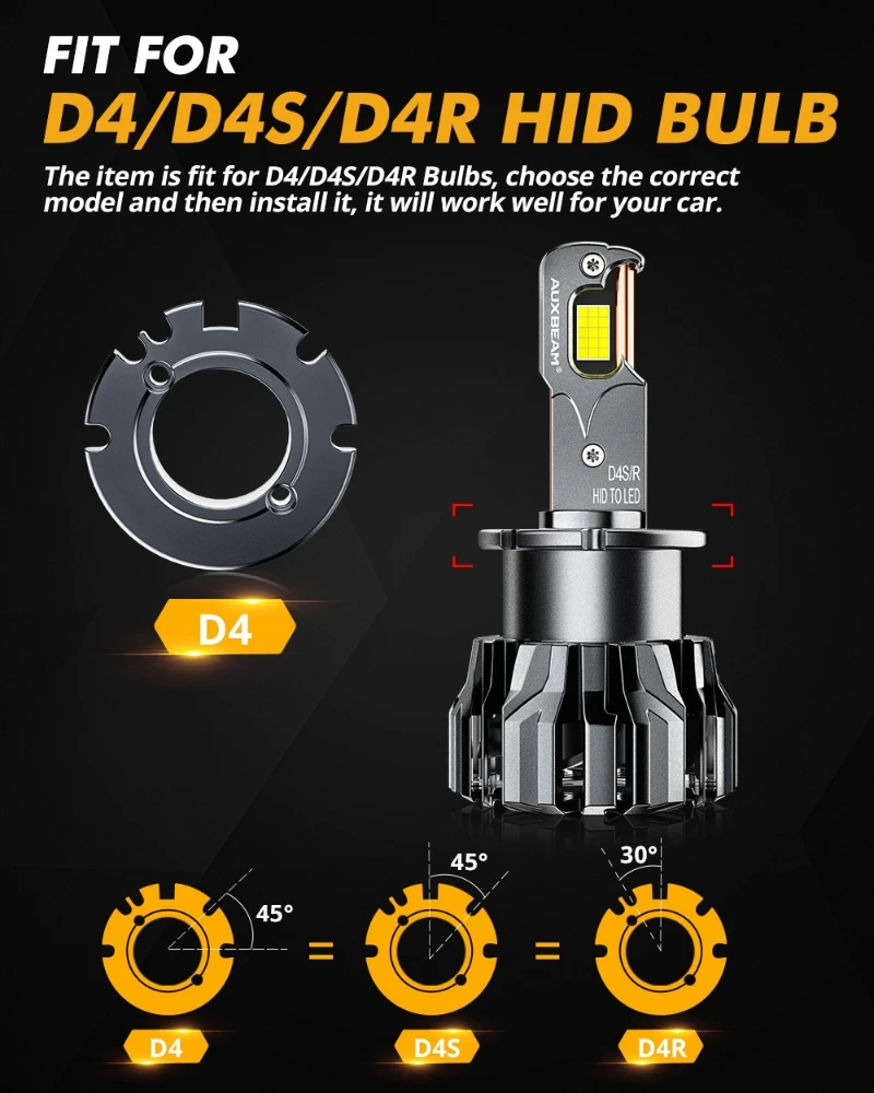 AUXBEAM D-PRO-serie LED-koplamplamp D1 D1S D1R D2 D2S D2R D3 D3S D3R D4 D4S D4R 70W 22000LM HID VERVANGING 6500K KOEL WIT