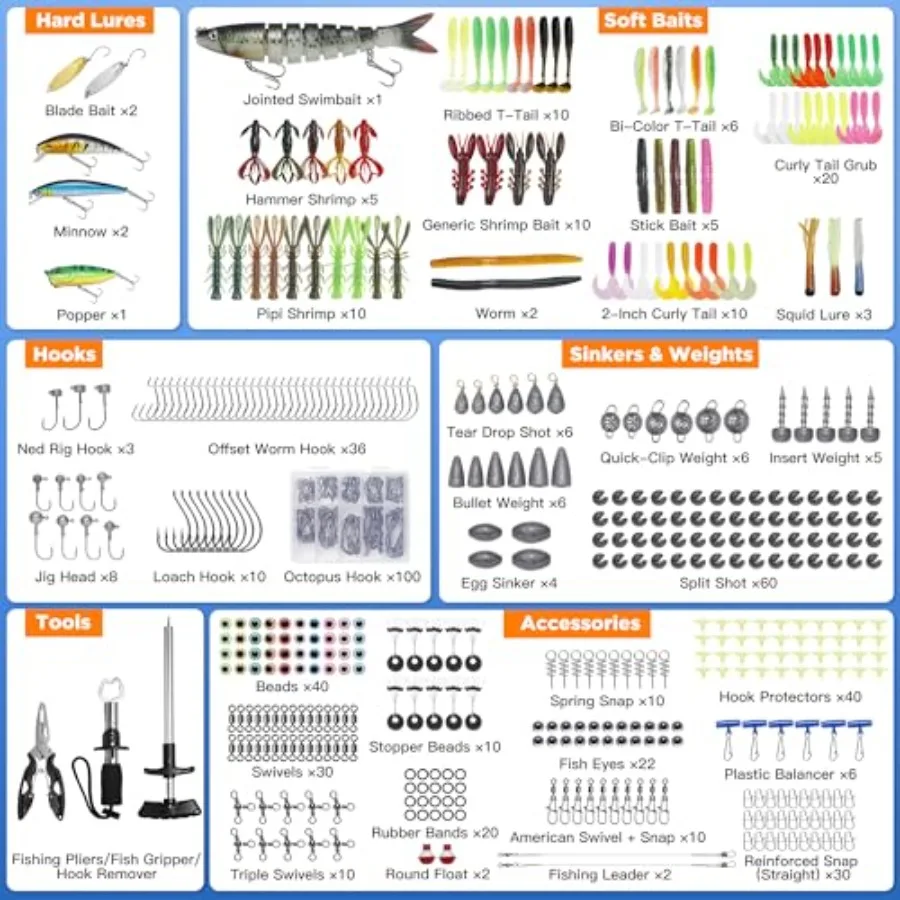 560-teiliges Angelgerät-Box-Set mit Ködern, Zangen, Haken, Zubehör, 4-lagige wasserdichte Aufbewahrungsbox, komplettes Angelausrüstungsset für F