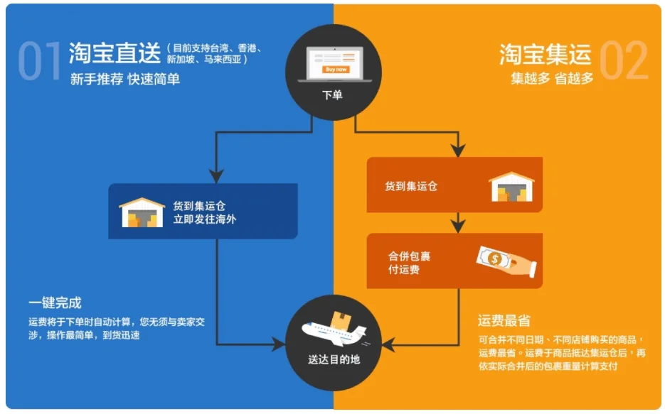 Тест xiaoyang тест xiaoyang тест xiaoyang