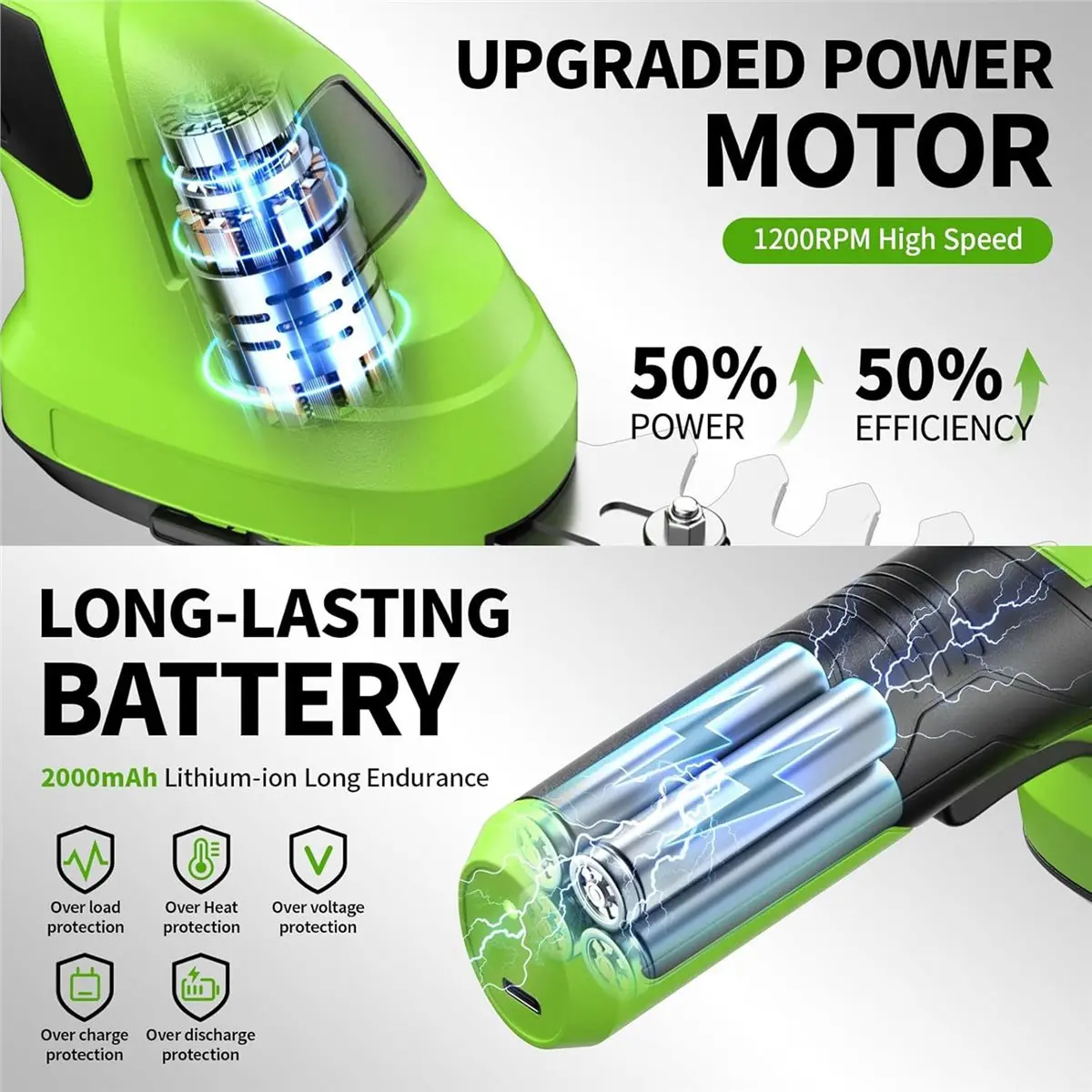 abnq-forbici-elettriche-senza-fili-per-erba-e-arbusti-72v-2-in-1-con-ricarica-usb-c