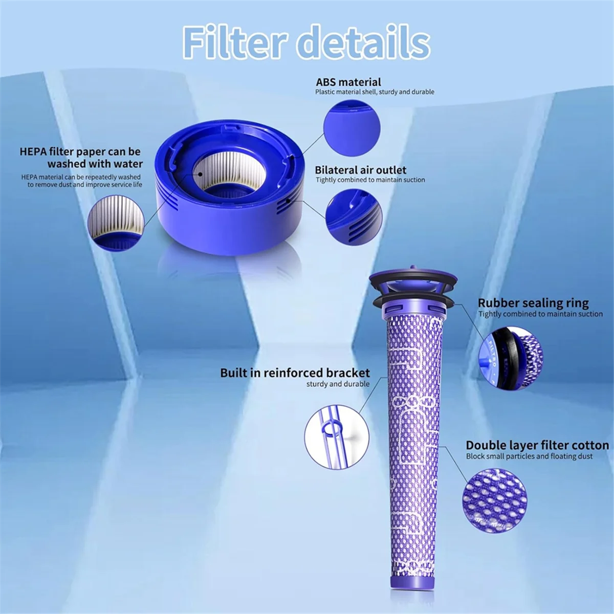 Vacuum Filter Replacement Kit for Dyson V7, V8 2 Post Filters and 2 Pre Filters - Replaces Part 965661-01 & 967478-01