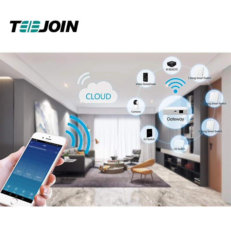 Smart Home Automation System work with Alexa Google Home Tuya Platform Manufacturer support OEM