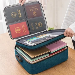 Organizador de documentos, bolsa de almacenamiento, soporte de archivos, tarjeta de viaje, escritorio de oficina, papelería, estuche escolar, caja, sobre, monedero, accesorios