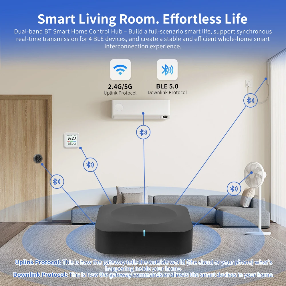 Thumbnail 2 - #32 Compare Smart Home Automation Hubs Before You Buy