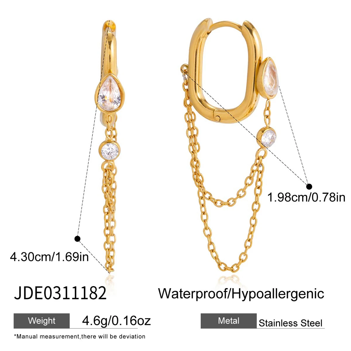 Product detail