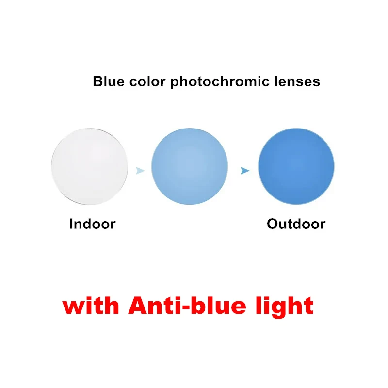 Variant: [{