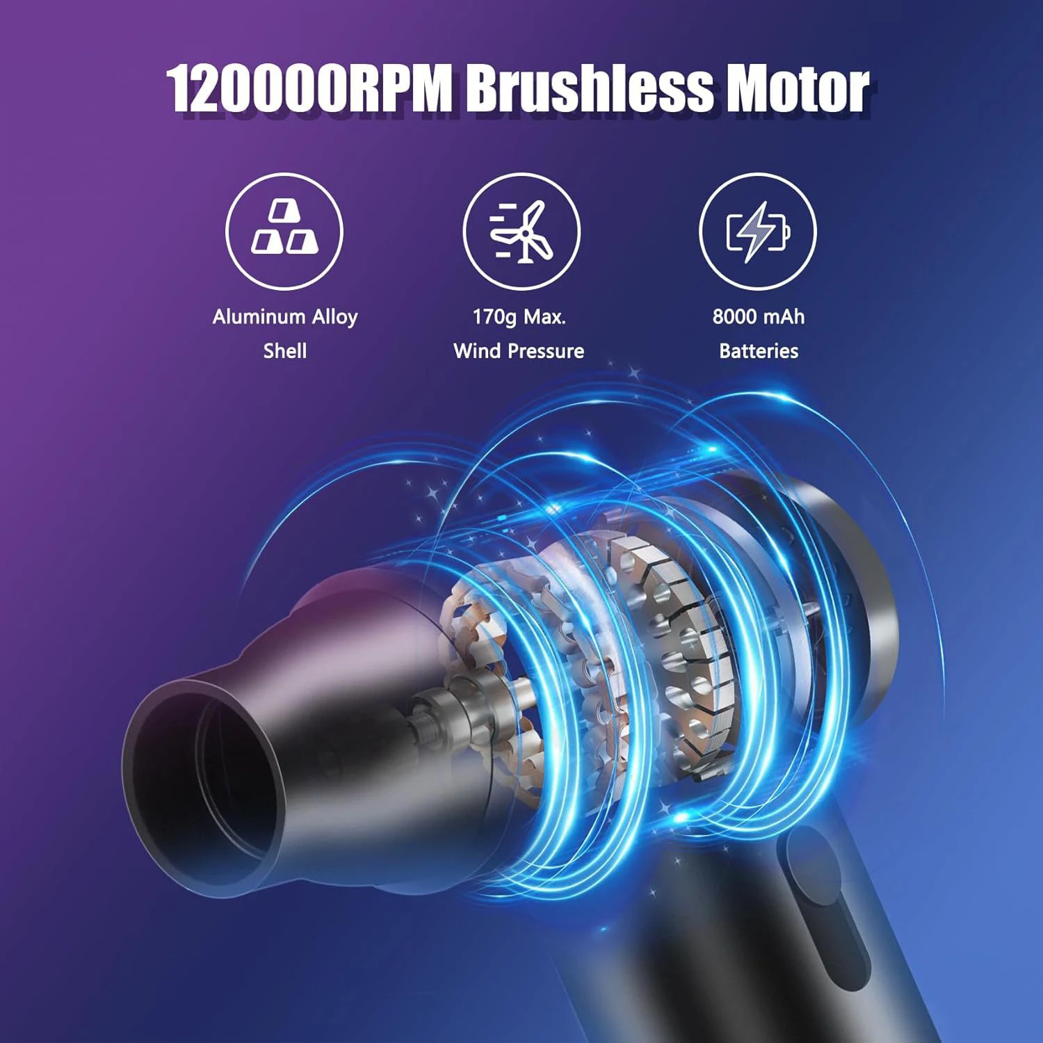 Portable Handheld Wireless Violent Fans Electric Air Duster Cordless Compressed Violent Turbo Fan Home Cleaning Tools 120000 RPM