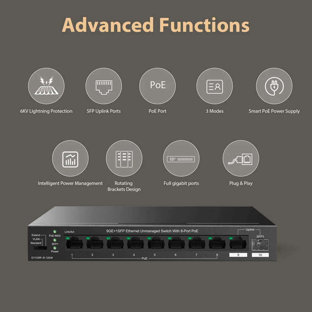 محول جيجابت PoE ذو 8 منافذ مع 8 منافذ PoE+@120W ومنفذ جيجابت الإرسال الواحد و1 فتحة SFP IEEE 802.3af/at مع كاميرا IP نقطة الوصول