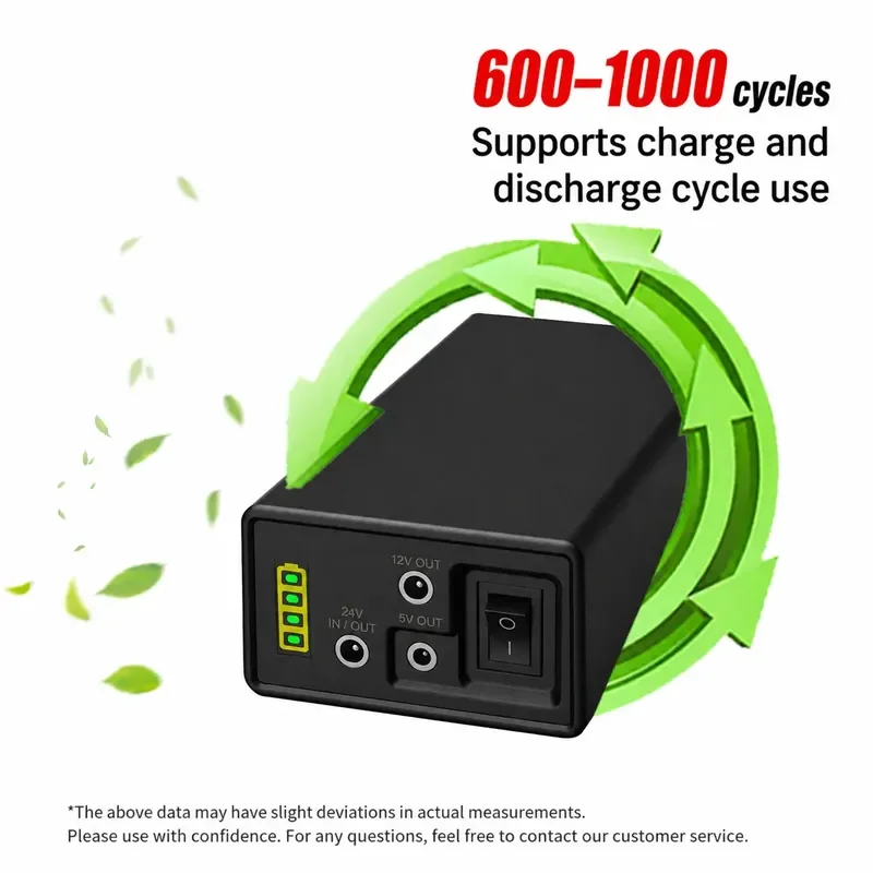 24V Lithium Battery for High Power Rechargeable Backup Power Supply 12V 18650 Small Size Large Capacity view 2