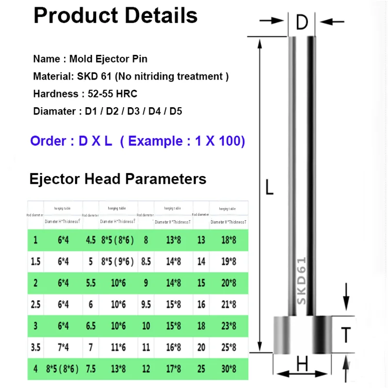 5PCS SKD61 Straight Ejector Pin D9-D25mm L100-L300mm Plastic Mold Push Rod Injection Mold Parts