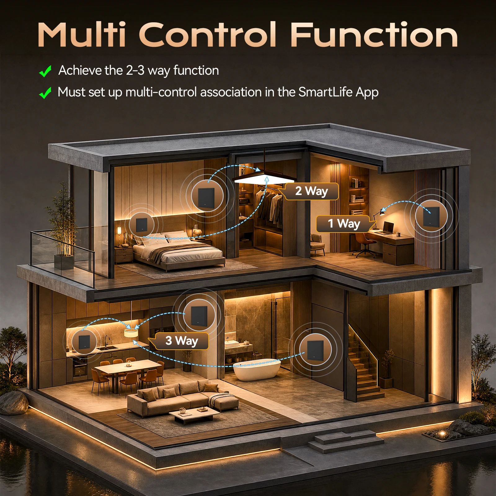 BSEED Smart Zigbee Light Switch 1Gang Smart Click Button Stairs Switches Plastic Tuya Smart Life APP Multi-Control Dual Switches