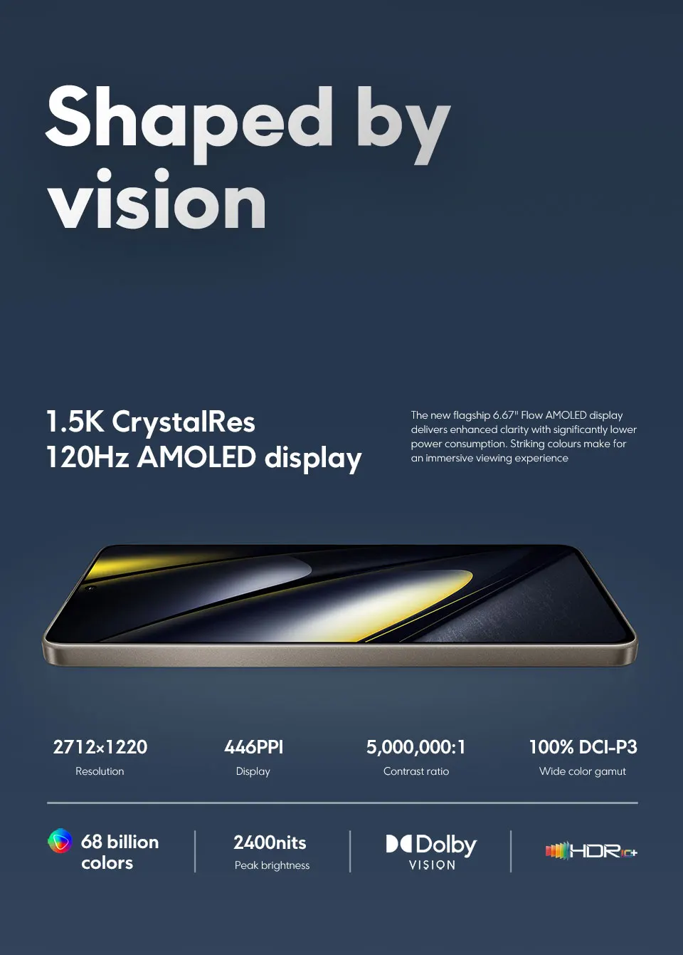 POCO F6 Smartphone Snapdragon®8s Gen 3 50MP Camera 6.67" 1.5K 120Hz DotDisplay 90W charging 5000mAh 5G NFC