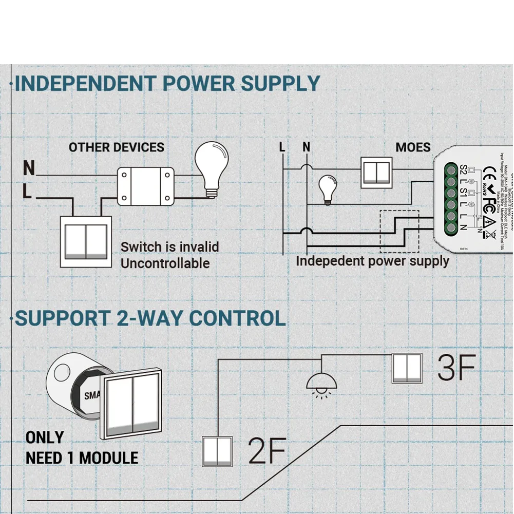 QWE-Tuya Smart Bluetooth Switch Module DIY Light Breaker Smart Life APP Work With Alexa Voice Control