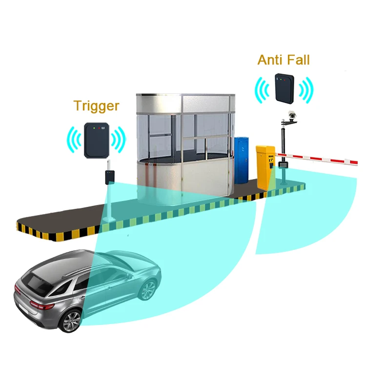 Millimeter wave electric advertising vehicle parking barrier system smart sensing anti fall radar car parking barrier gate