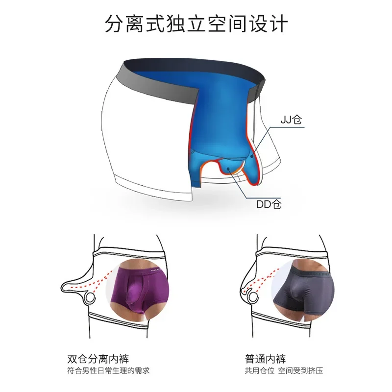 Men's Panties Youth Scrotal Holder Bag Gun Bottom Panties Panties Men's Convex Solid Color Separation Flat Angle Pants