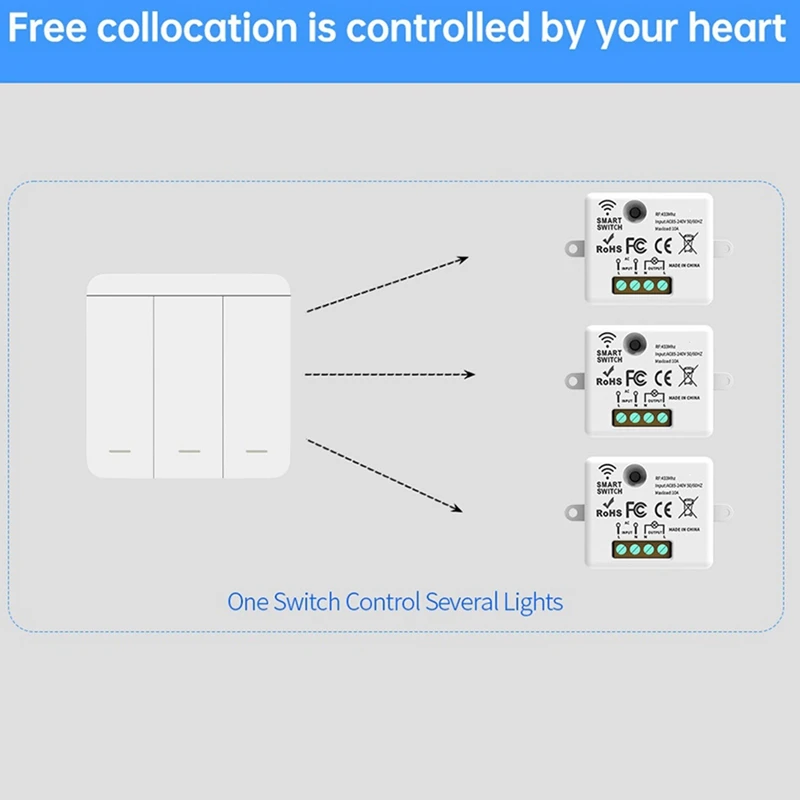 3PCS Wireless Light Wall Switch RF 433Mhz Relay Receiver With 1X 3Gang Panel Switch LED Remote Control For LED Lamp