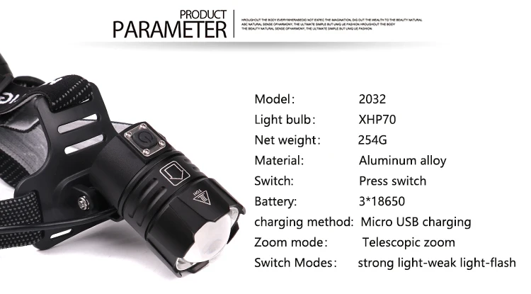 High Lumens XHP70.2 Farol Poderoso, Farol XHP50, Lâmpada Principal de Alta Potência, Tocha Frontal Zoomable para Camping, Pesca