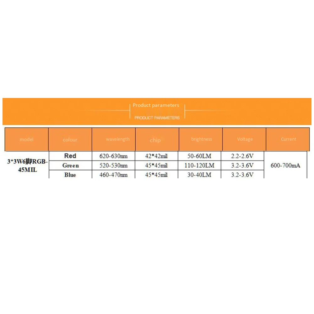 省エネRGB LEDライトビーズ、ハイパワーチップ、赤、緑、青、3x3w、45mil、3w、10個