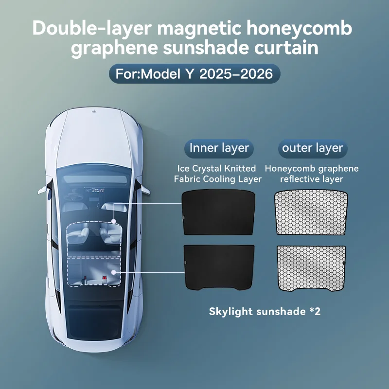 Zonneschermen Zwart Dak Grafene Honingraat Zonnescherm Auto Achter Voor Zonnekap Glas voor Tesla Model 3 Y Highland Juniper 2025-2026