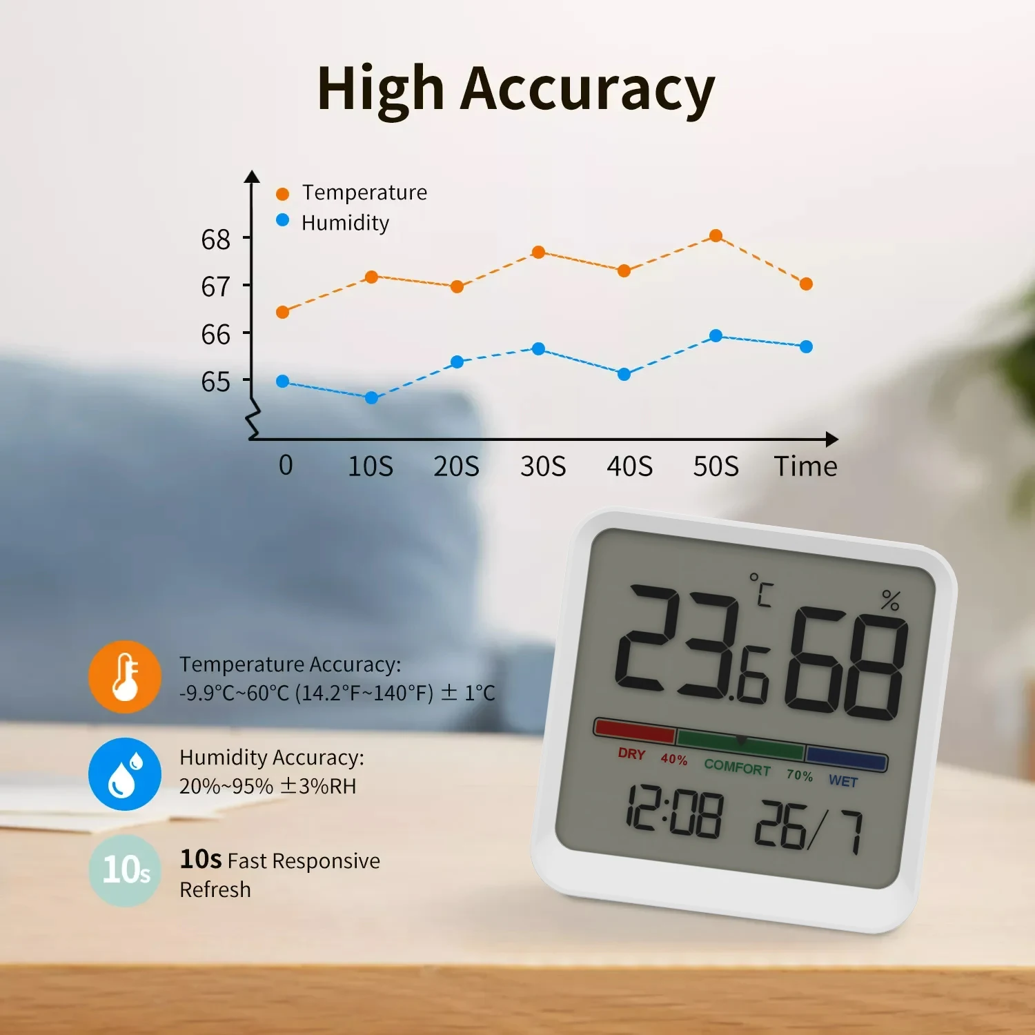 Digital Home Indoor Temperature Humidity Meter LCD Digital Thermometer Hygrometer Sensor Gauge Weather Station