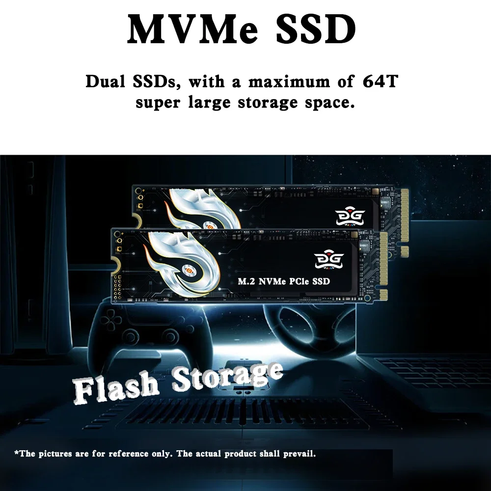 SZBOX Z66 Mini PC AMD R5 6600H / Intel I7-13620H DDR5 NVMe SSD