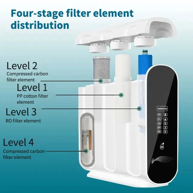 Kitchen under sink filter house system water filter cartridge and carbon block power adapter drinking water purifier machine