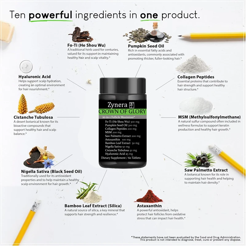 Hair Growth Tablets Multivitamin Supplement with Biotin for Joint  Skin Nail Immune Repair Beauty Health Capsules for Men Women
