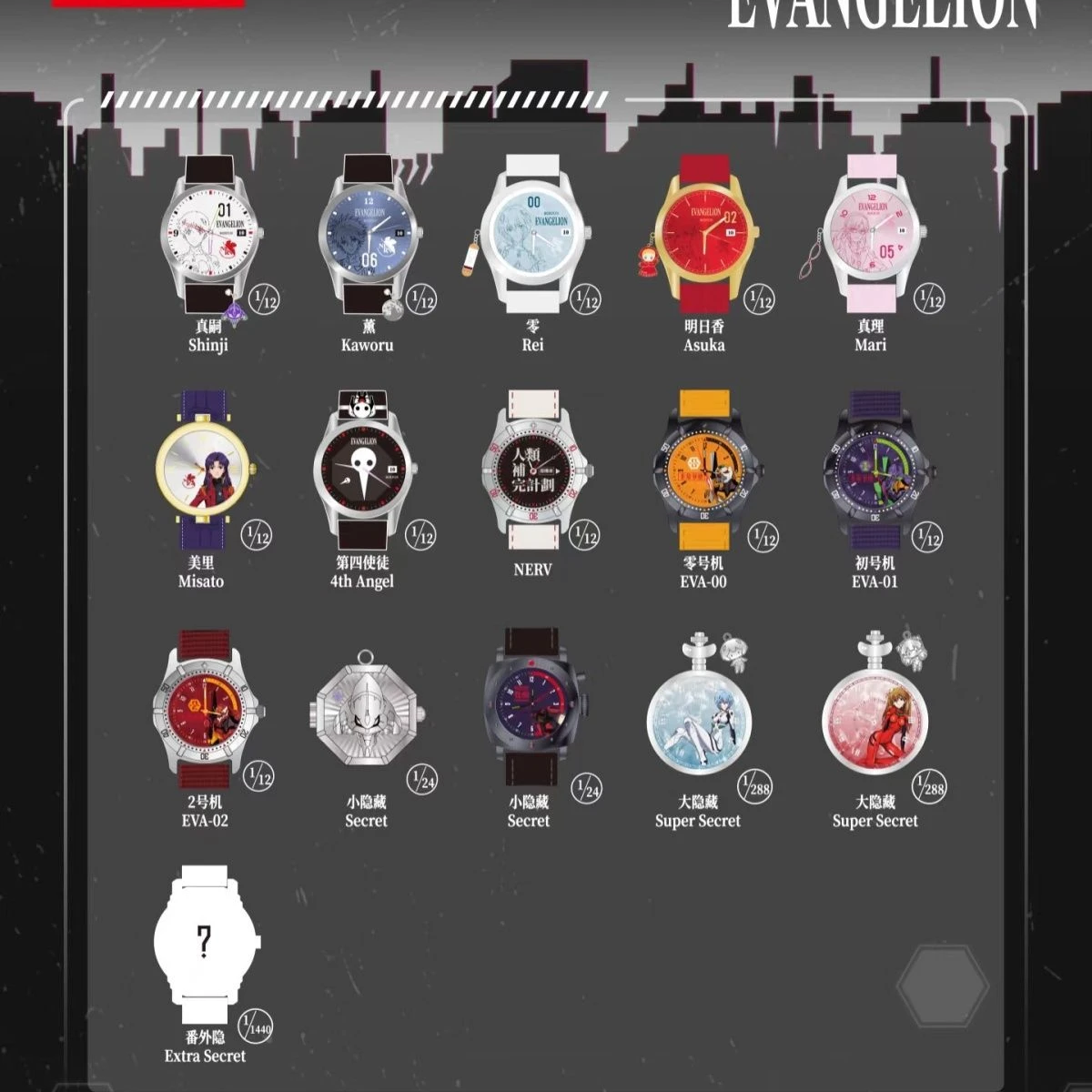 In Stock Original Boxfun Eva Evangelion The Final Mission Series