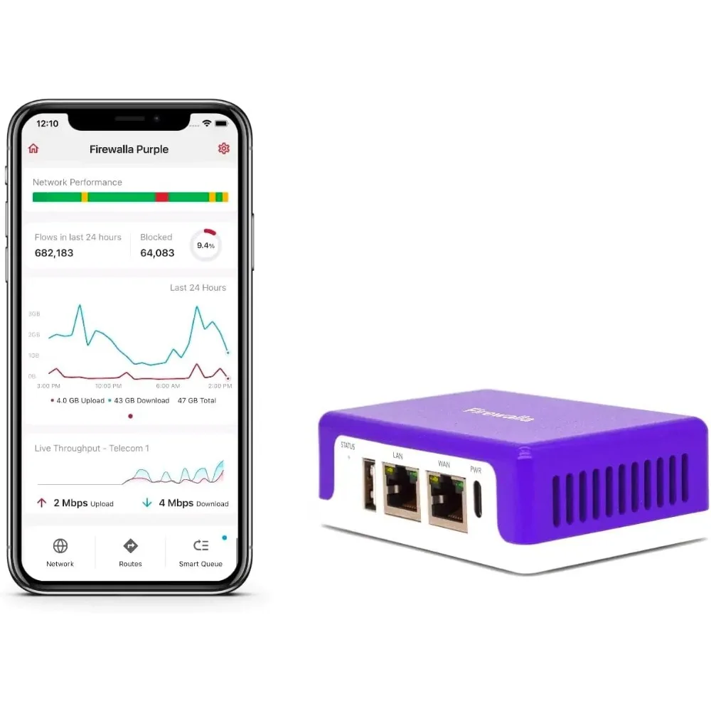USA Stock Cyber Security Firewall Protect Home Business Network from Malware Parental Control Block Ads VPN Server Client No