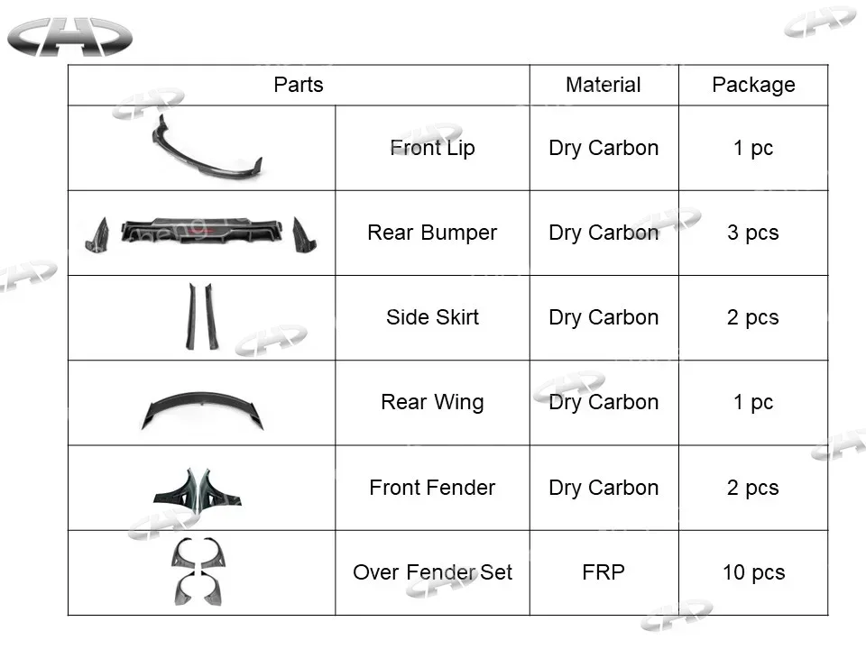 ألياف الكربون نموذج 3 اكسسوارات المصد الأمامي الناشر الخلفي الجانب تنورة الحاجز الخلفي الجناح طقم الجسم ل TSLA نموذج 3