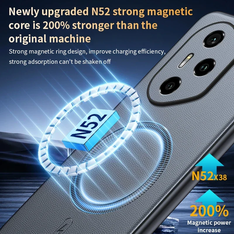 Per Honor 300 Pro Custodia protettiva in pelle magnetica per Honor 300 Pro PC + TPU antiscivolo anti-impronte di alta qualità