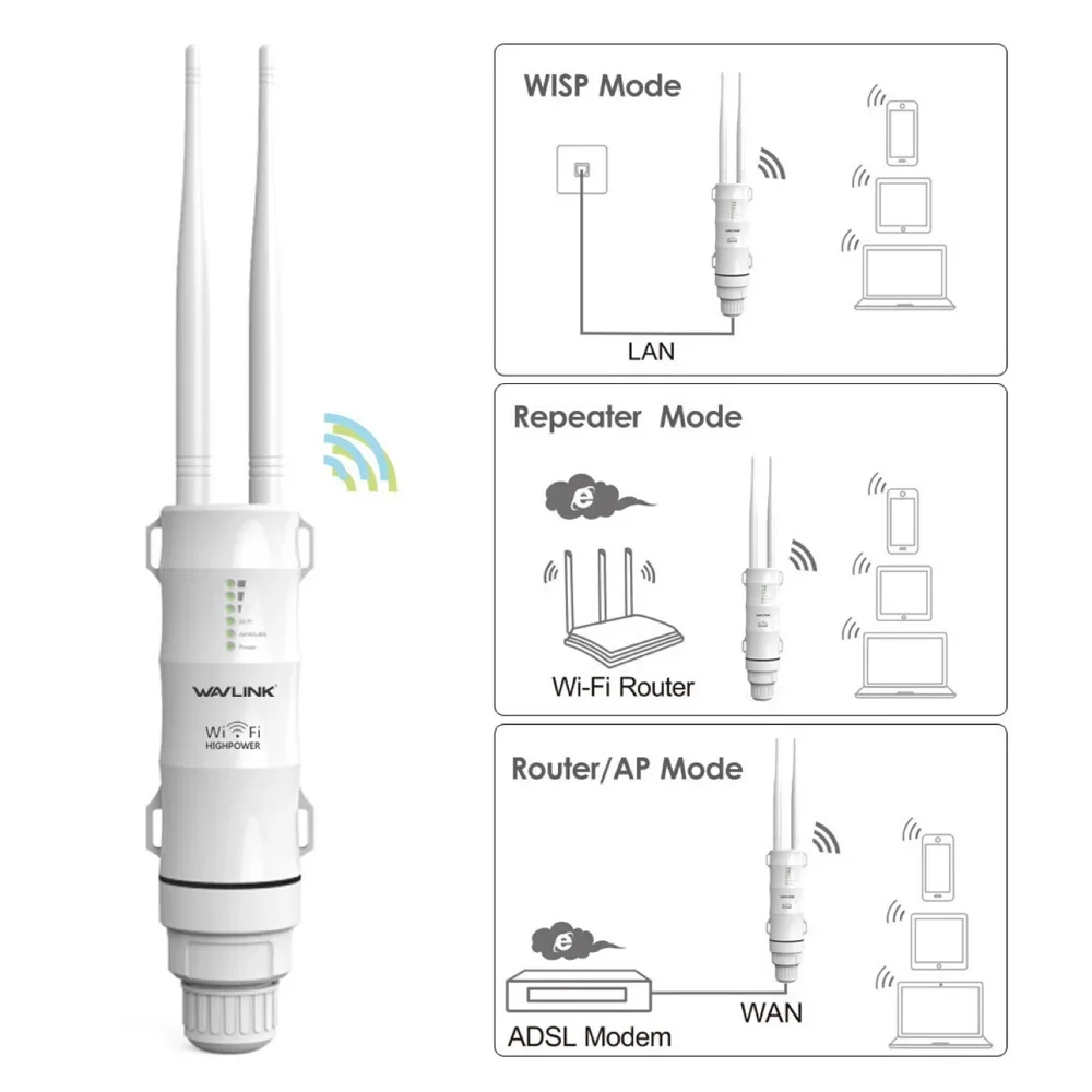 Router WiFi jarak jauh, nirkabel Dual Band 2.4G/5Ghz AC600/AC300 tahan air Wifi Router/AP/Repeater penguat sinyal POE