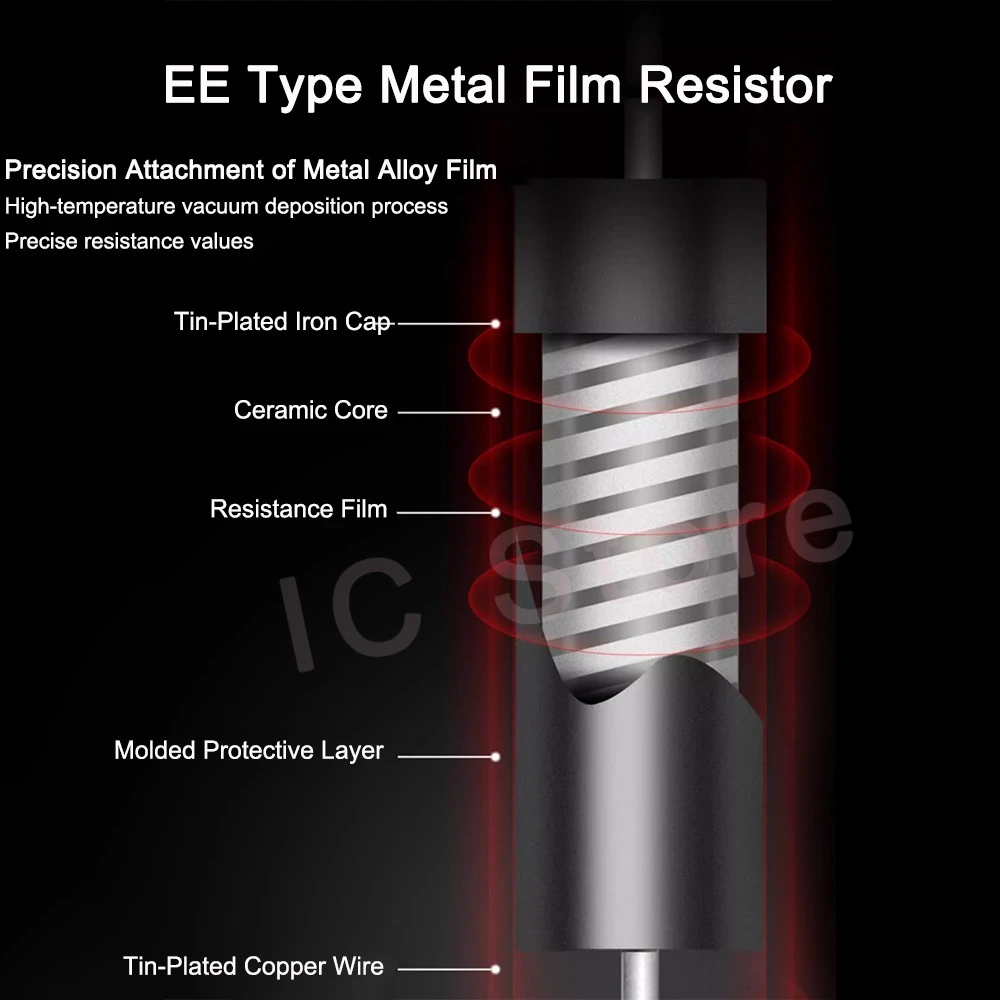 1PCS 0.25W EE High Precision Resistor 1R-10MR 0.1% Non-Inductive Low Temperature Coefficient Drift Sampling Resistor 1/4W