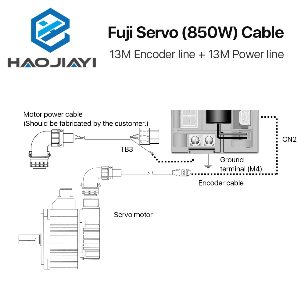 850W Fuji Servo Cable Set Encoder Cable+Power Cable 13Meters for Fuji Servo Motor & Driver CNC Fiber Laser Machine