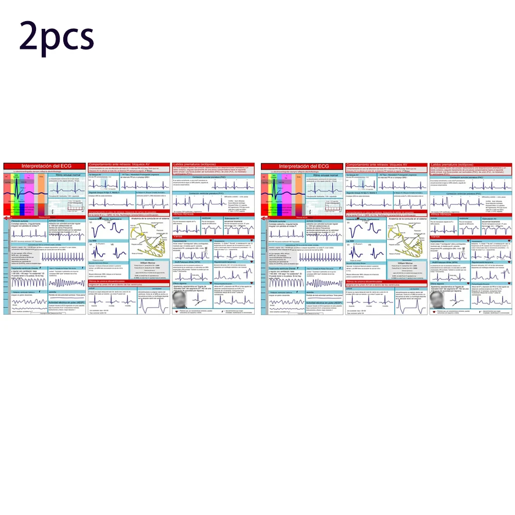 Self Test Ruler Pocket Card for Rapid Diagnosis and Examination Review Essential Resource for ACLS Rhythm Analysis