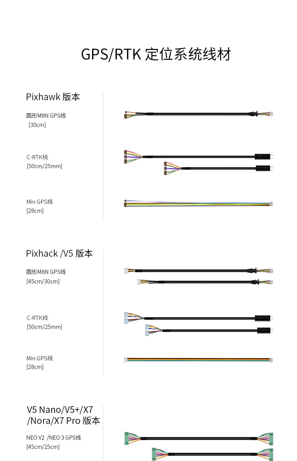 CUAV GPS RTK Navigation Connection Cable Extension Wire GPS Mount Bracket for Pixhawk FC UAV RC Airplane Part
