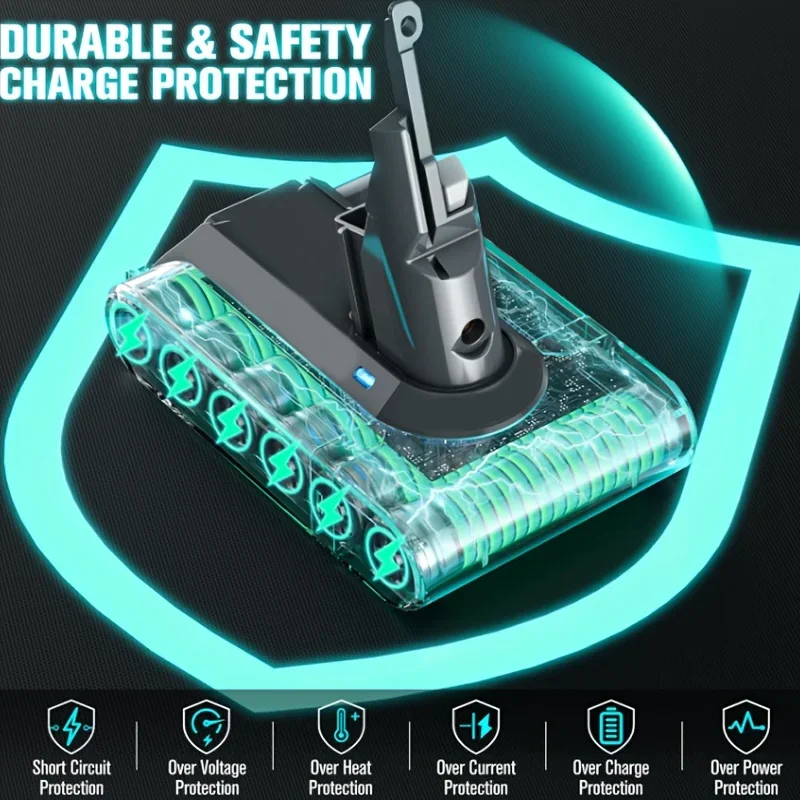 2025 ينطبق على المكنسة الكهربائية Dyson V6 V7 V8 V10 بطاريات قابلة للشحن SV07 SV09 SV10 DC31 DC34 ونماذج أخرى.