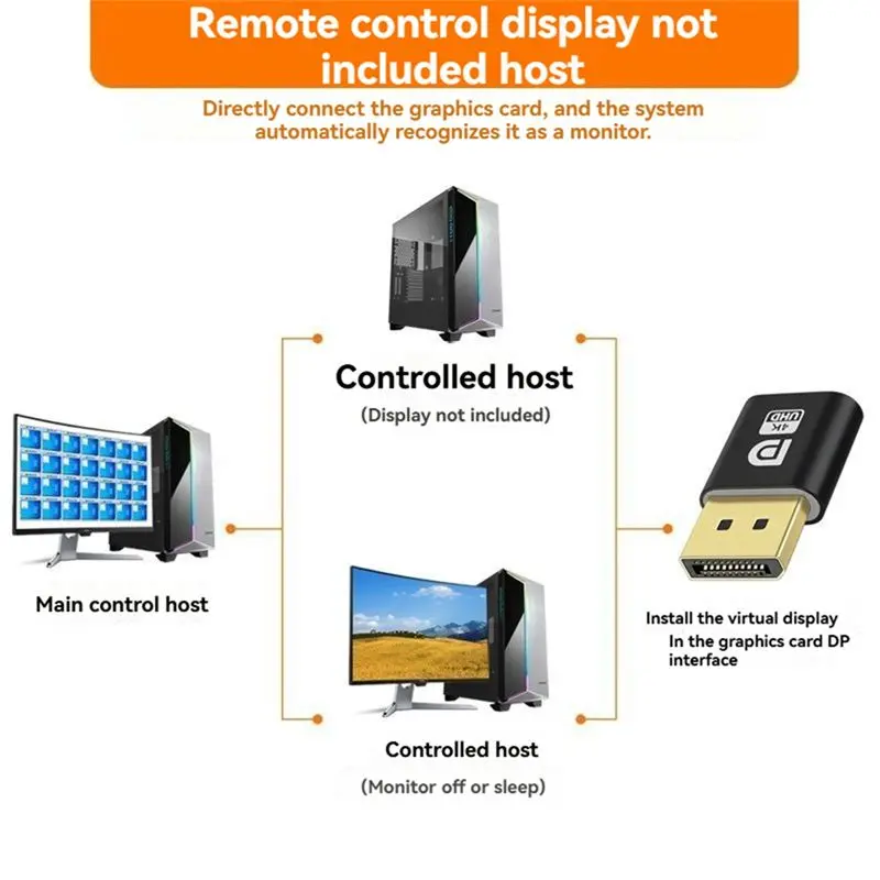 AY14 -4K Displayport Dummy Plug DP Virtual Display Adapter DP Dummy Plug EDID Headless Ghost Emulator Accessories For PC