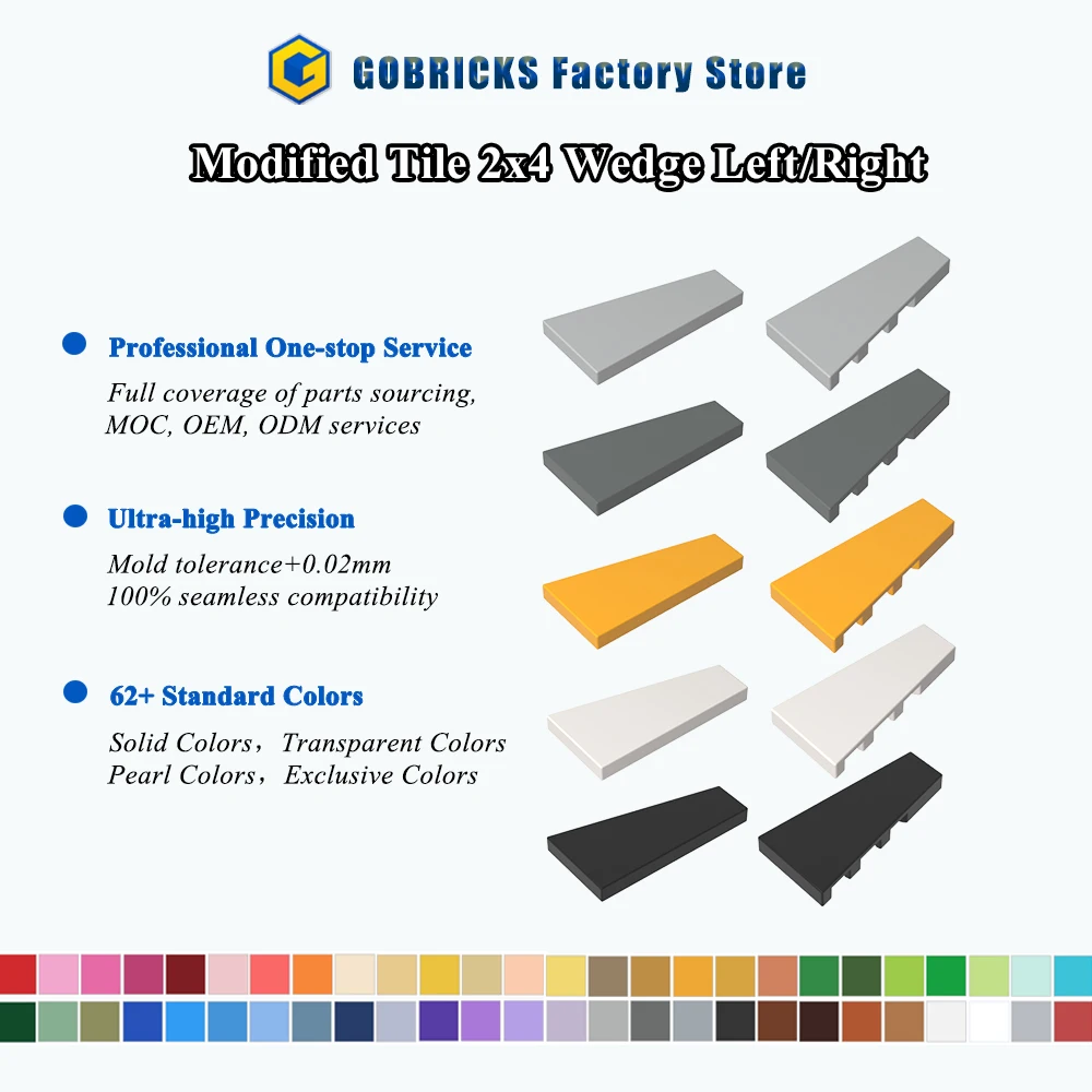 Gobricks 10 шт. клиновидных кирпичей 2x4, правая и левая детали, совместимые с MOC, аксессуары для сборных моделей