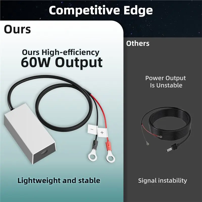 【PHONE ACCESSORY】For Starlink Mini Battery Adapter 12V-36V Input 36V/1.67A Output 60W DC Power Supply Step-Up Battery Boost