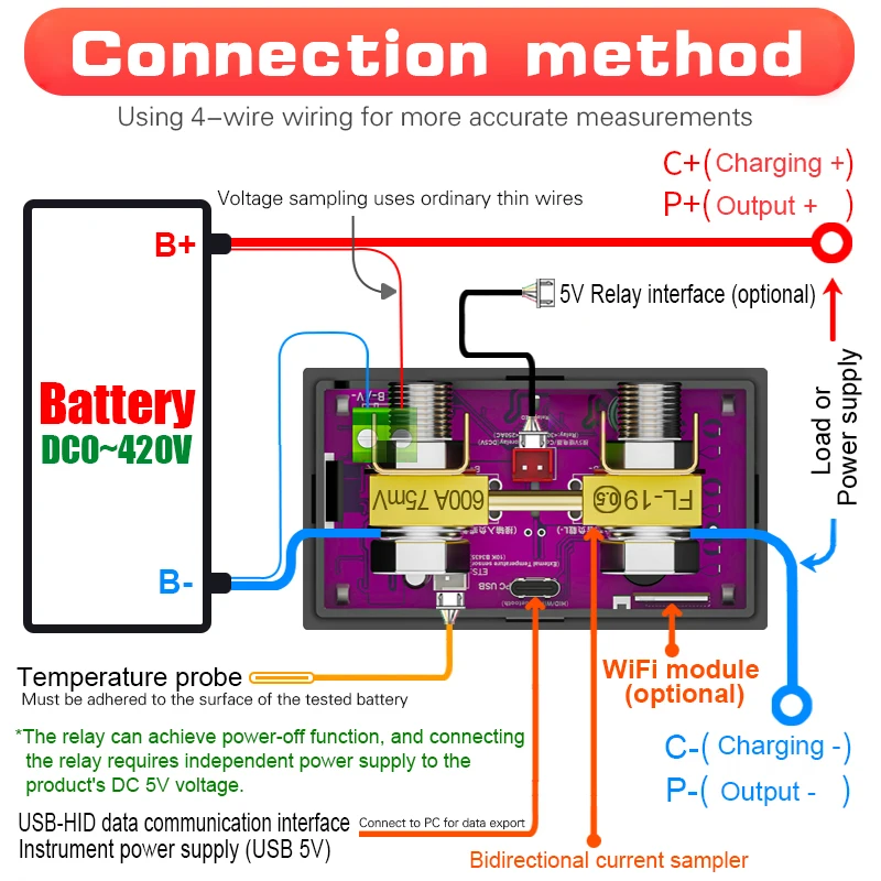 Imagem -02 - Tuya Wifi Inteligente Testador de Detecção de Capacidade da Bateria de Lítio dc Display Digital Tensão Atual Coulomb Medidor de Energia Dt20w dc 0420v