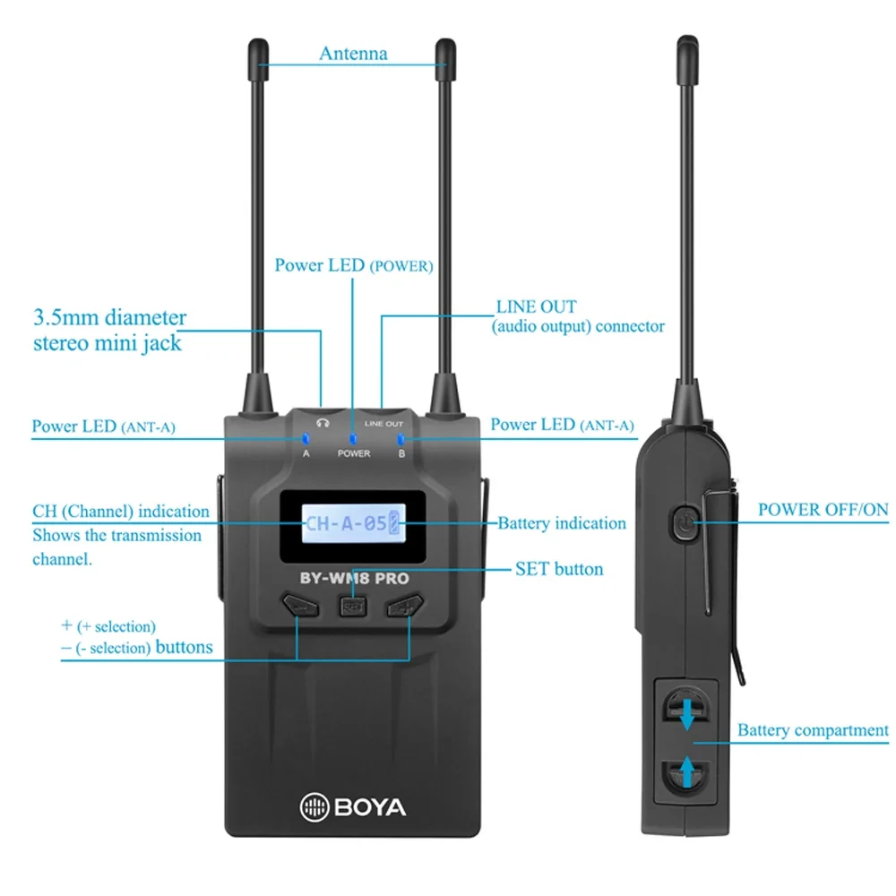 BY-WM8 Pro K3 Handheld Dual-Channel UHF Professional Wireless Microphone System Smartphone Interviews